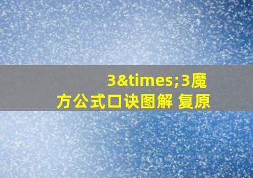 3×3魔方公式口诀图解 复原